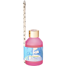 Load image into Gallery viewer, Citrus Crush Fragrance Collection
