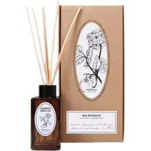 Load image into Gallery viewer, Geranium + Tomato Fragrance Collection
