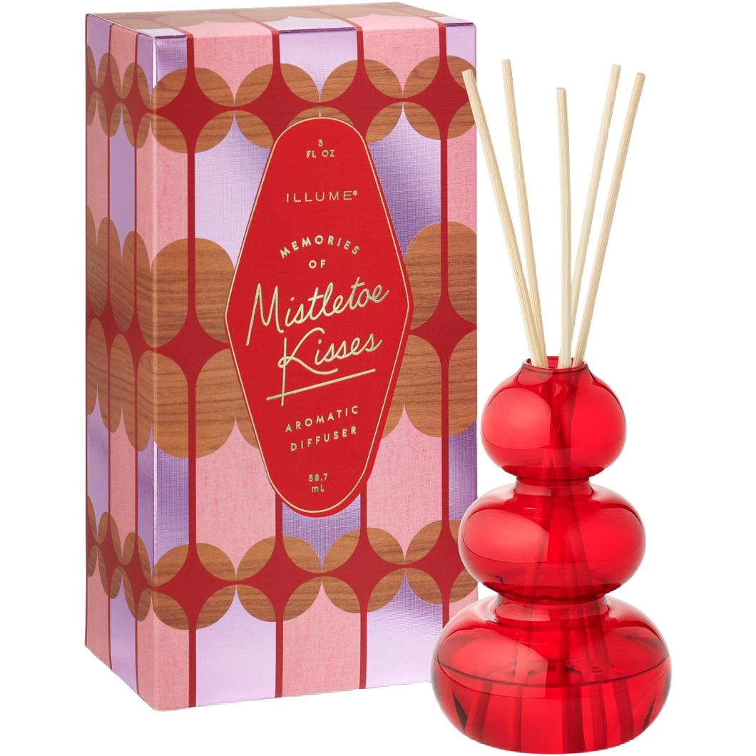 Mistletoe Kisses Fragrance Collection