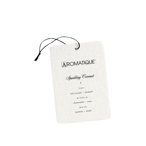 Sparkling Currant Aroma Card